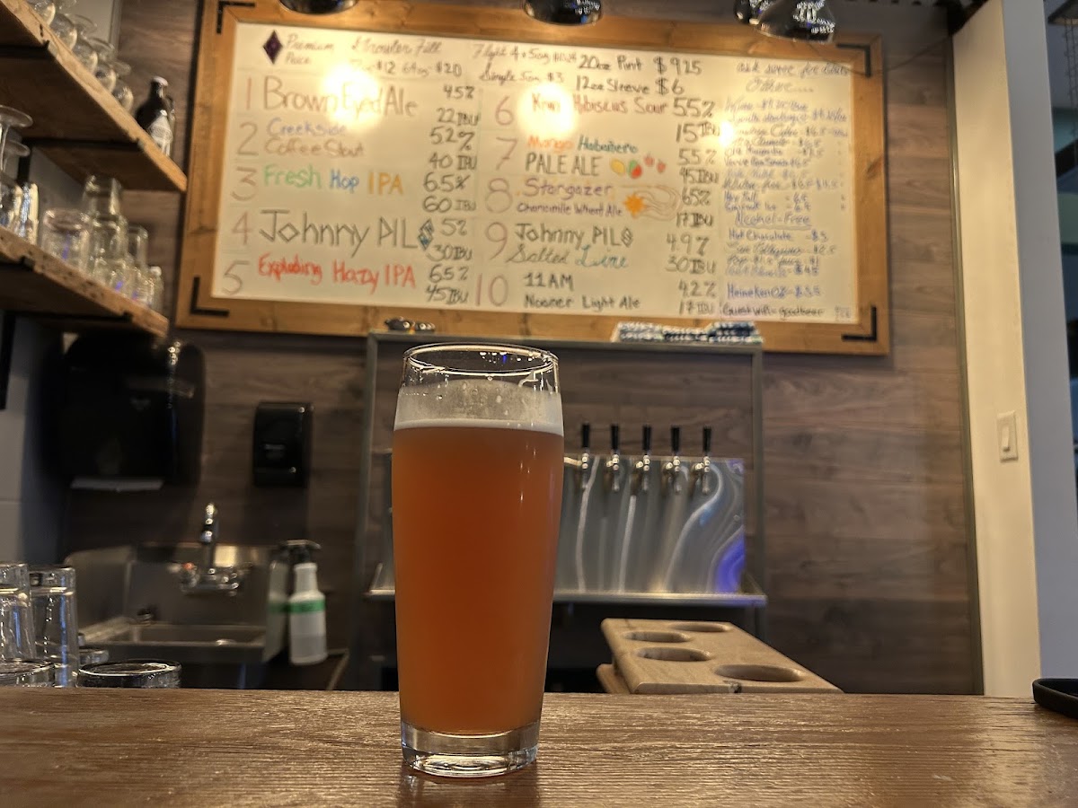 Canuck Empire Brewing